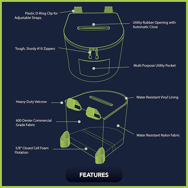 Taşınabilir Kayak çöp tenekesi - Fishing Kayak Storage Bag incelemesi ve fiyatı