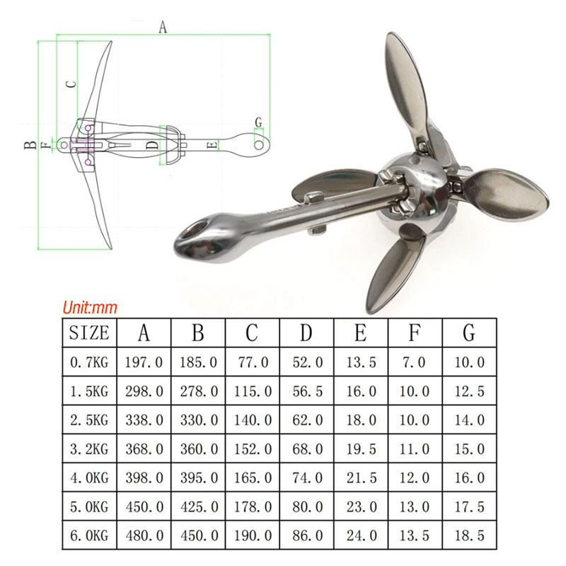 3.2KG/4KG tekne paslanmaz çeli - Fishing Kayak Anchor incelemesi ve fiyatı