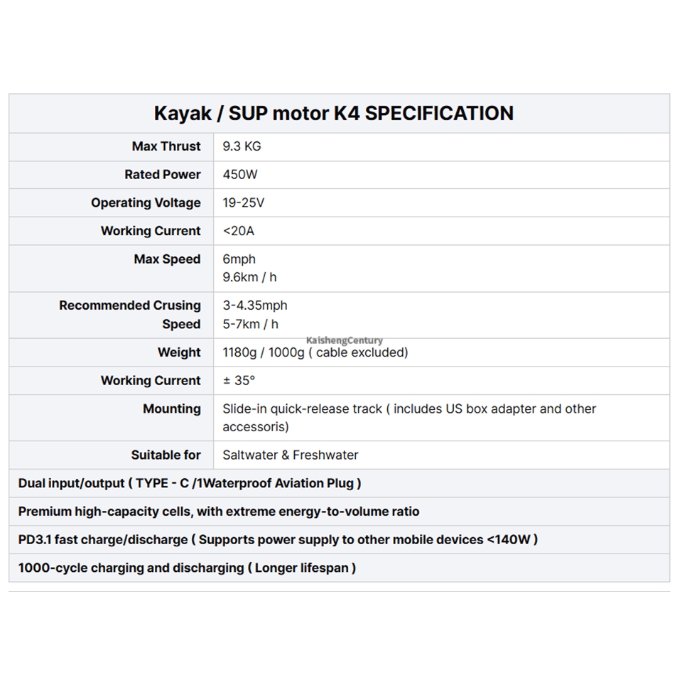 EDGE K4 SUP Fin Motorlu Stand- - Fishing Kayak Trolling Motor incelemesi ve fiyatı