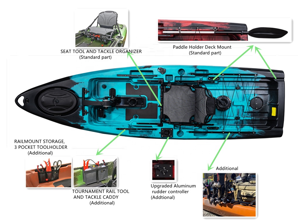 En İyi Balıkçı Teknesi 2024 Ye - Fishing Kayak Pedal Drive incelemesi ve fiyatı